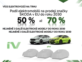 Plán elektrimobility pro značku Škoda