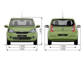 Škoda Citigo