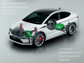Škoda Enyaq Coupé iV 80x