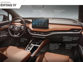 Škoda Enyaq iV