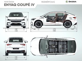 Škoda  Enyaq Coupe iV