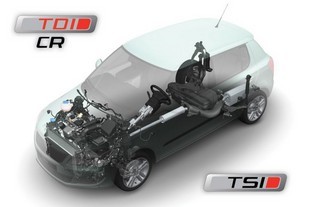 Škoda Fabia -průhled