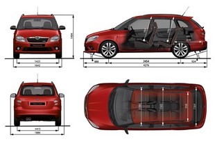 Škoda Fabia Combi RS