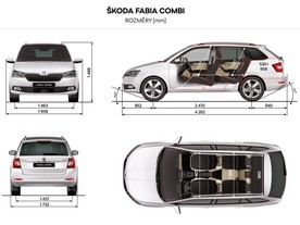 Škoda Fabia Combi