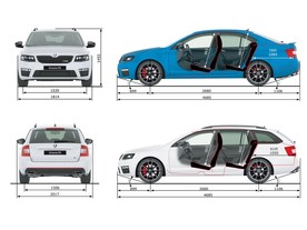 Škoda Octavia RS a Octavia Combi RS