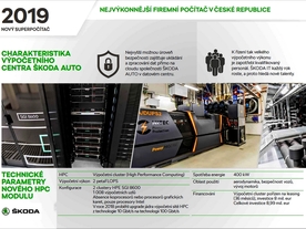 Charakteristika datového centra Škoda Auto a HPC modulu