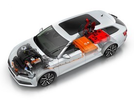 Škoda Superb Combi iV
