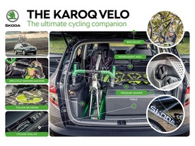 Škoda Karoq Velo Concept