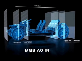 Škoda Kushaq - platforma MQB A0 IN