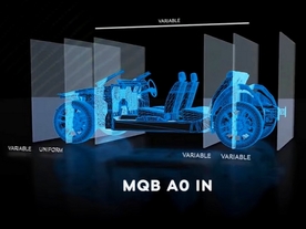 Škoda Kushaq - platforma MQB A0 IN