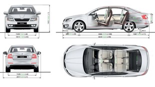 Škoda Octavia III