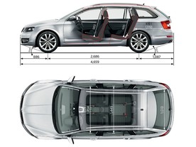 Škoda Octavia Combi