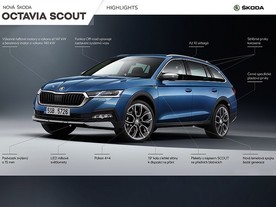 Škoda Octavia Scout 2021