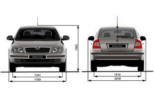 Škoda Octavia Tour II. generace