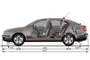 Škoda Octavia Tour II. generace