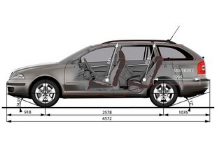 Škoda Octavia Combi Tour II. generace