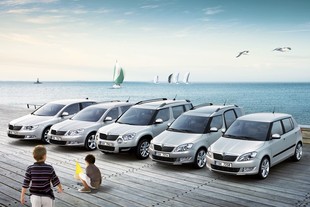 Modelová nabídka Škoda Auto