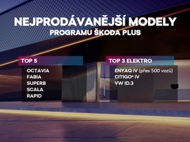 Škoda Plus - modely