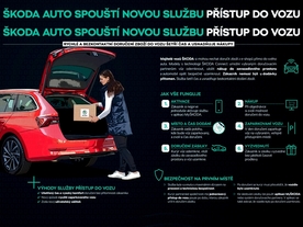Škoda  - služba Přístup do vozu 