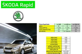 Škoda Rapid