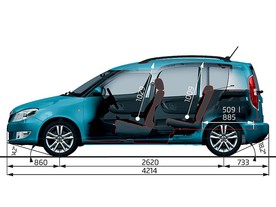 Škoda Roomster - hlavní rozměry interiéru