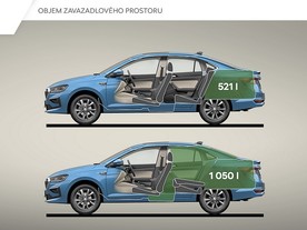 Škoda Slavia India 2.0