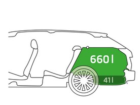 Škoda Superb Combi