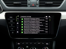 Škoda Superb iV