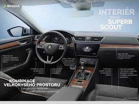 Škoda Superb Scout