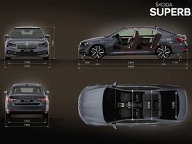 Škoda Superb MY2019