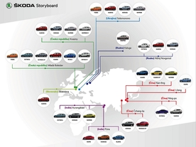 Škoda výroba 2021 - mapa světa