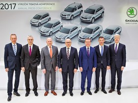 Představenstvo Škoda Auto