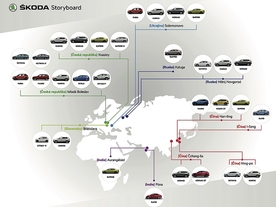 autoweek.cz - Kde všude je Škoda Auto doma