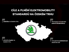 Standardy elektromobility Škoda