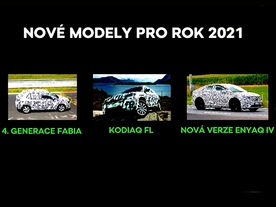 Nové modely Škoda 2021