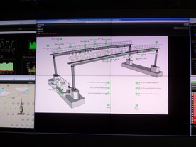 Obraz kontrolní brány na obrazovce ve velíně SkyToll