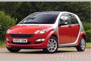 Smart ForFour