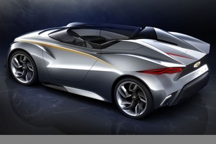 Chevrolet Mi-ray