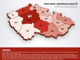 SRNA index pojišťovny Generali