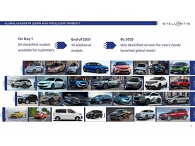 Stellantis - situace v oblasti elektrifikace pohonů
