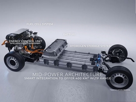 Stellantis - platforma pro užitková vozidla s palivovými články na vodík 