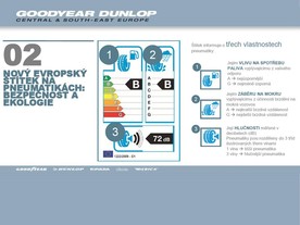 Evropské značení pneumatik