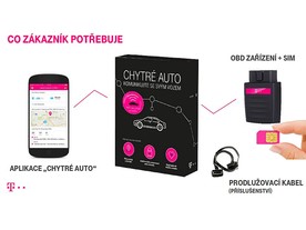 T-Mobile  Chytré auto s WiFi - Co zákazník potřebuje