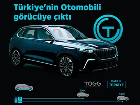 TOGG C-SUV