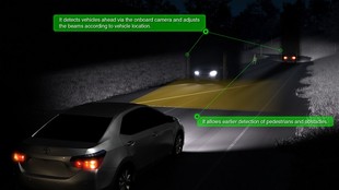 Toyota LED Array AHS 