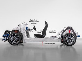 Toyota TNGA GA-B