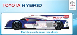 Koncepce pohonu TS030 HYBRID