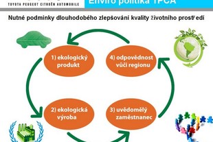 TPCA Zelena tovarna