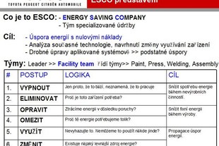 TPCA Zelena tovarna