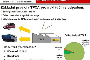 TPCA Zelena tovarna